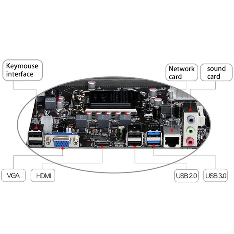 Lga 1155 B75 P8B75 M P8B75M/Csm Материнская плата Гнездо Sata Iii 4 X Ddr3 32Gb Usb3.0 M/Csm материнская