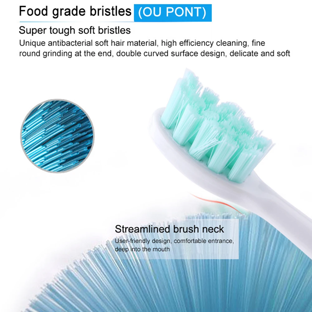 2 шт. головки для электрической зубной щётки Xiaomi Зубные щетки 