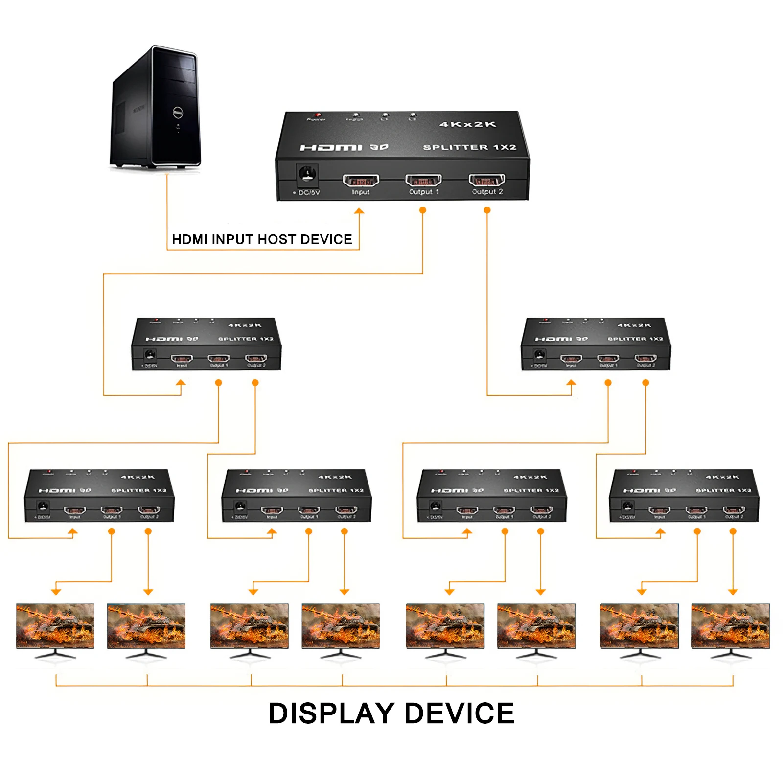 

2 в 1 Композитный AV аудио видео сигнал для HDTV LCD DVD 3 RCA переключатель монитора переключатель не сплиттер Plug And Play видео