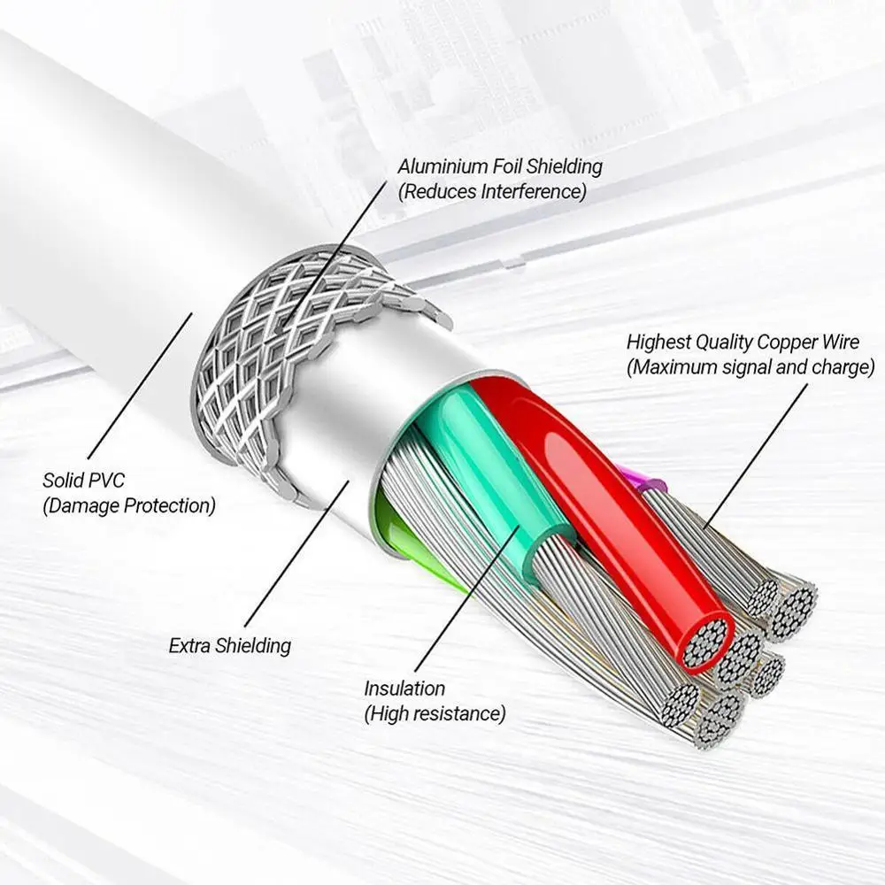 1 м подлинный 5A USB Type C 3 супер кабель для синхронизации данных и зарядки образный