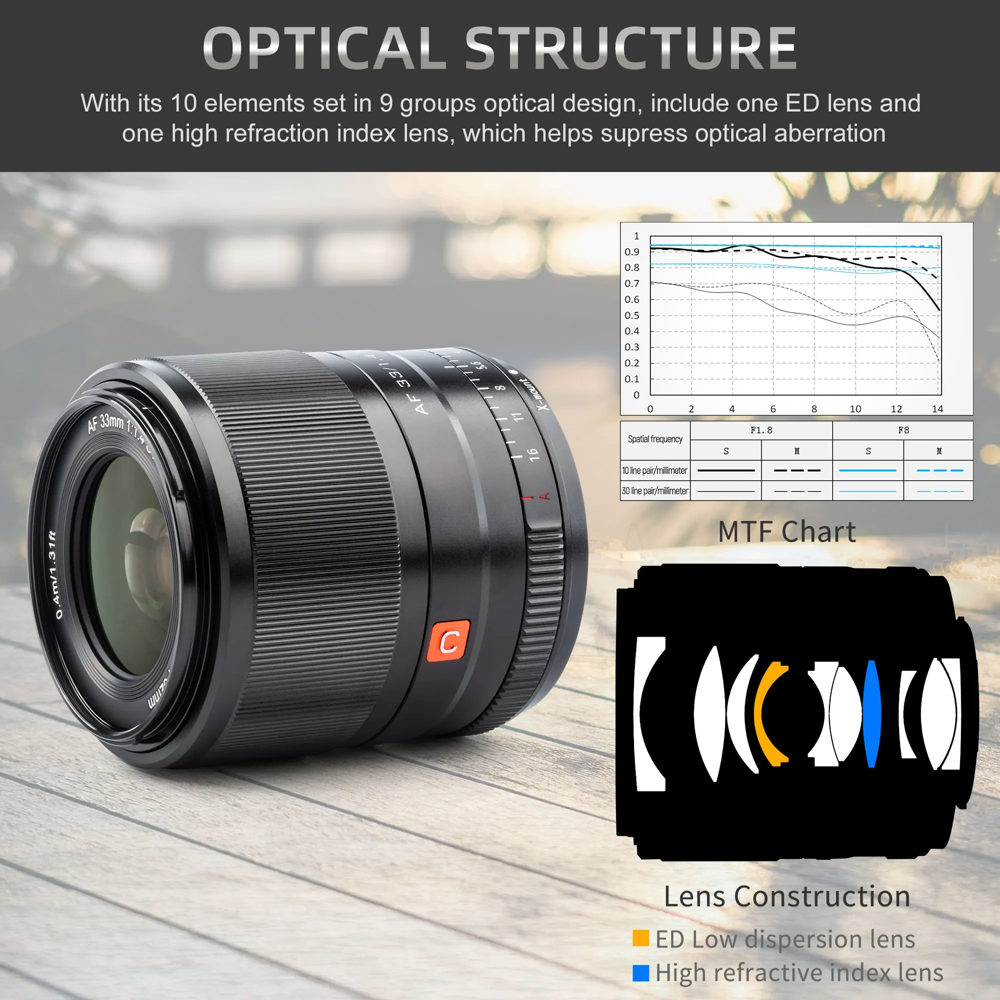 Viltrox 23mm 33mm 56mm F1.4 XF Lens Auto Focus Large Aperture Portrait Lenses for Fujifilm Fuji X Mount Camera X-T4 X-T30 | Электроника