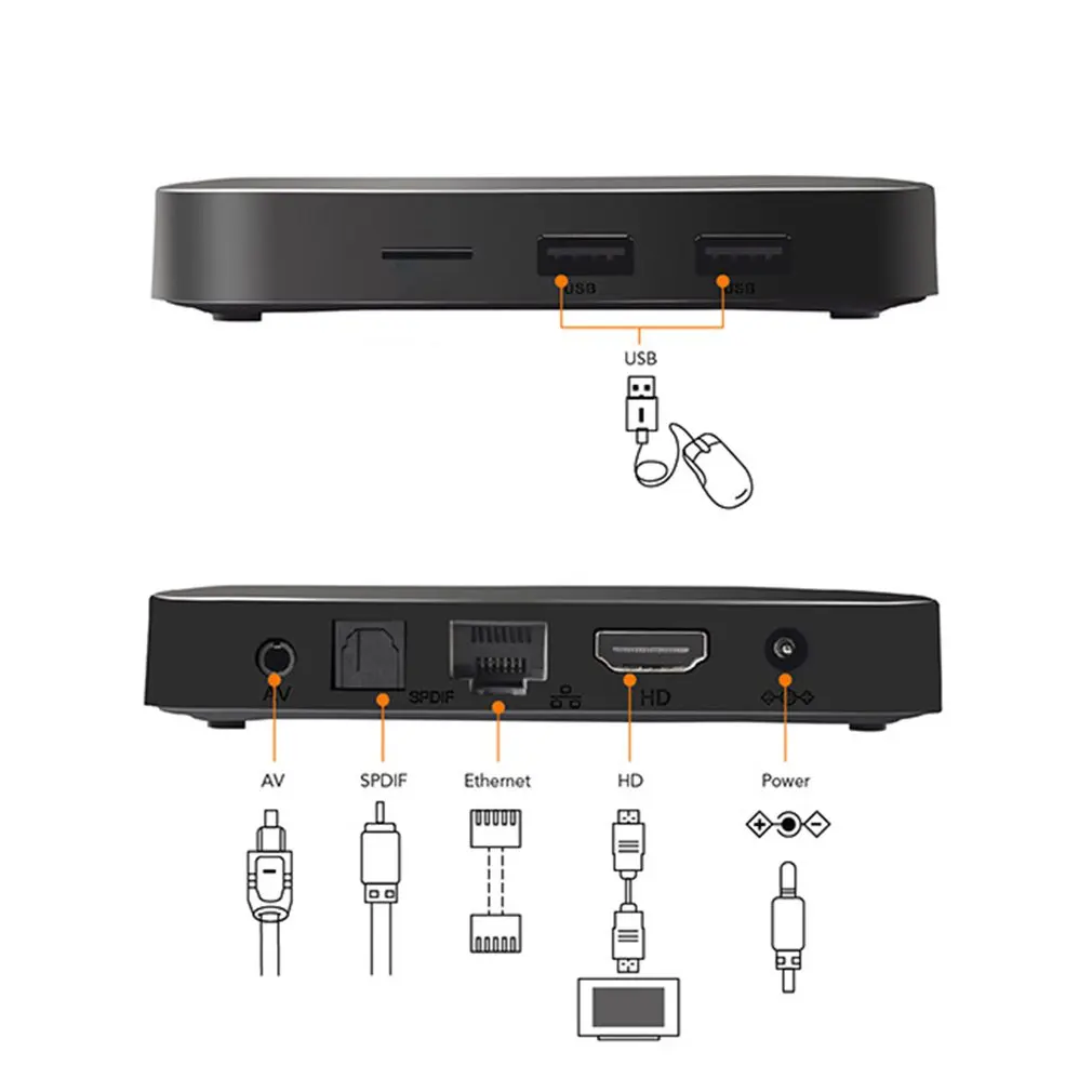 

TX3 Mini Smart TV Box Android 8.1 S905W 1G 8G 2G 16G 4K H.265 2.4G 5G wifi Set Top Box Media player