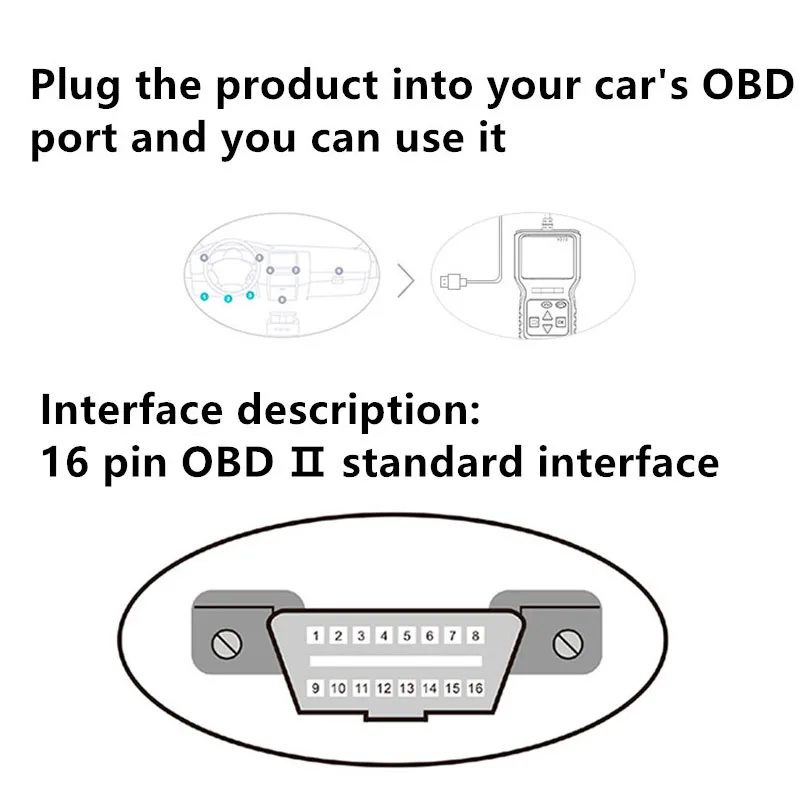 Автомобильный диагностический сканер OBD2 устройство для чтения ошибок на шести