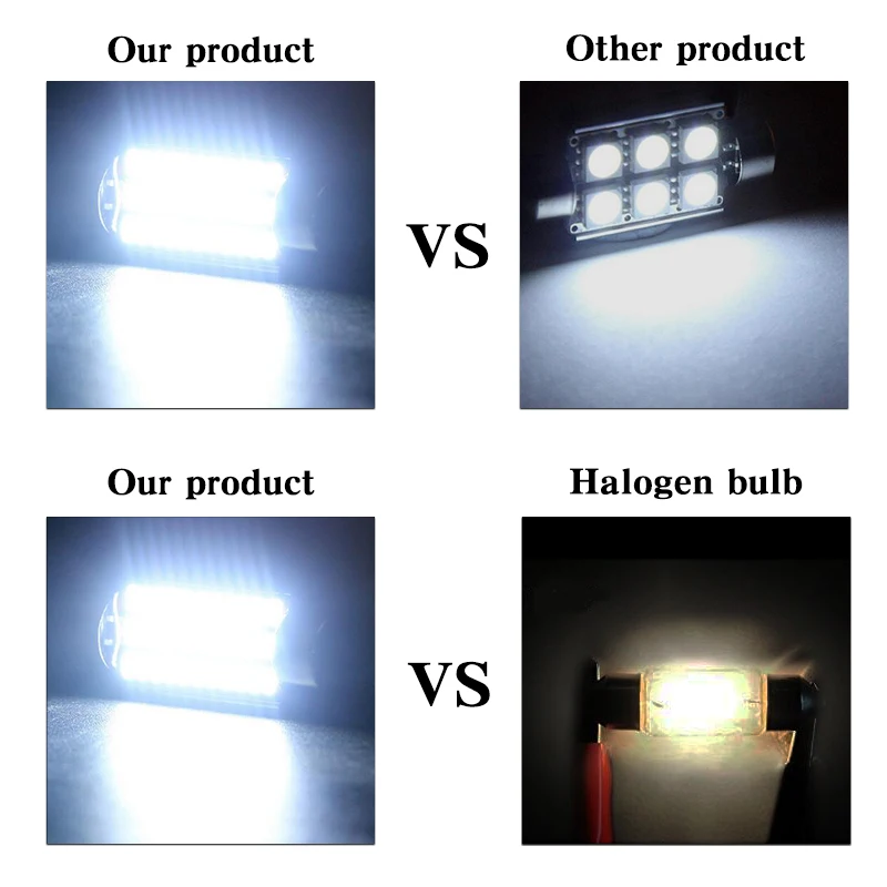 

2x Car Festoon Chip LED Bulb 36mm 3014 27SMD CANBUS C5W 12V License Plate Light Lamp Interior Dome Reading Lights
