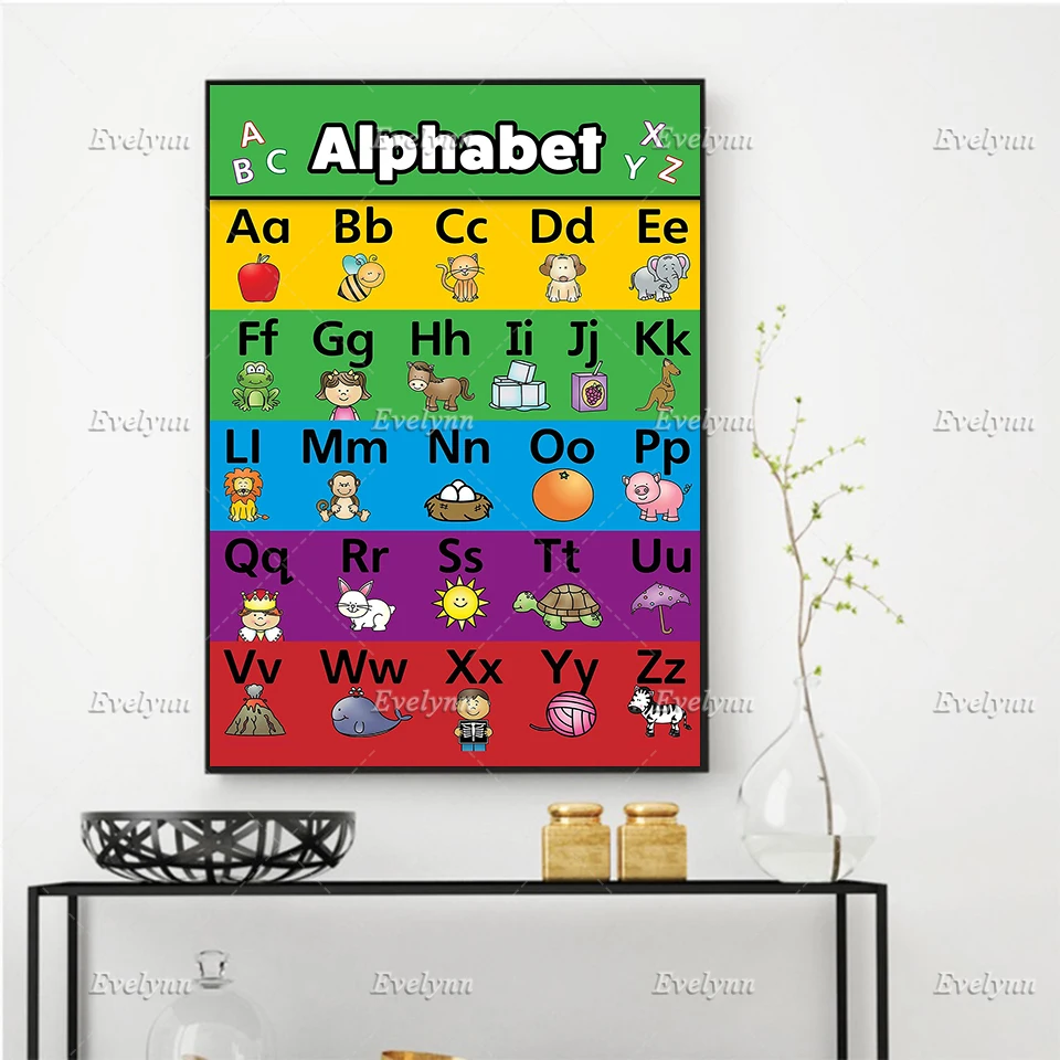 

ABC Poster Canvas Print Nursery Animal Wall Art Home Decor Artwork Poster Print Living Room Decoration UniqueGift Floating Frame