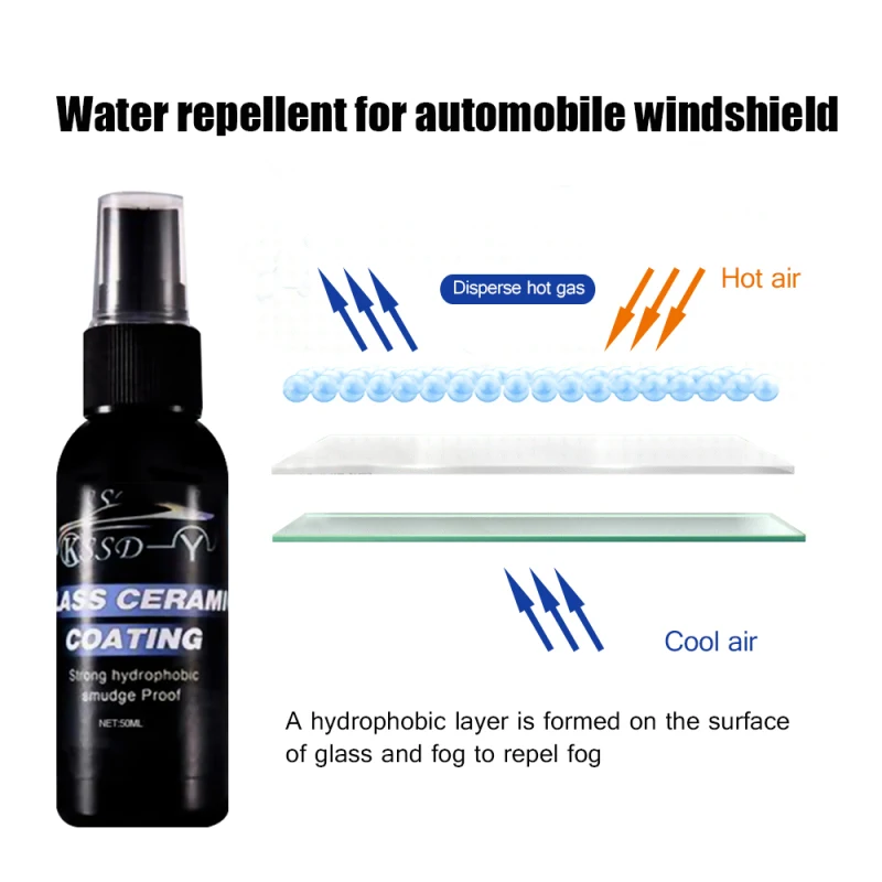 50ml Automobile Windshield Water Repellent Ati-Fog Agent Car Coating Windows Waterproof Rainproof Nano Hydrophobic |