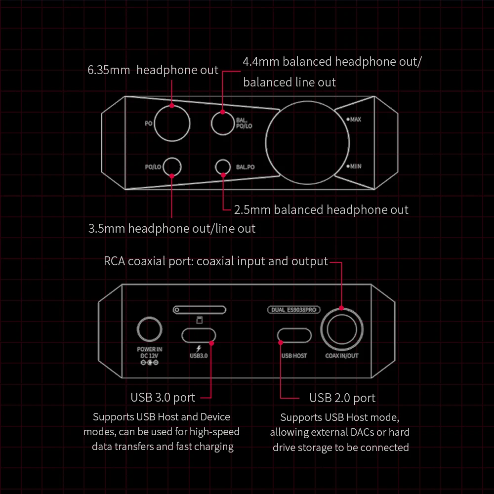 Настольный компьютер FiiO M17 с двойным ES9038PRO/Android 10 5 99 дюймов/искусственная кожа +