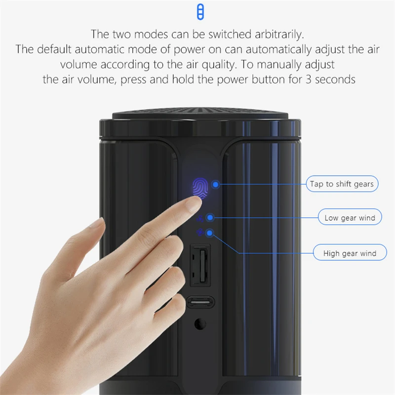 

GIAHOL USB Type-C Charging Touch Control Smart Air Quality Detection H11 HEPA Filtration Car Air Purifier