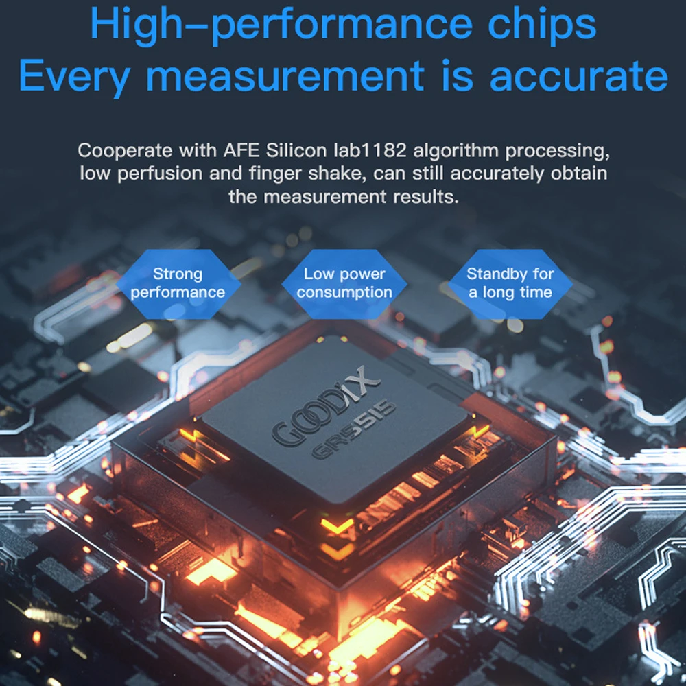 Пульсоксиметр на палец Bluetooth 4 0 HRV профессиональный измеритель насыщения крови