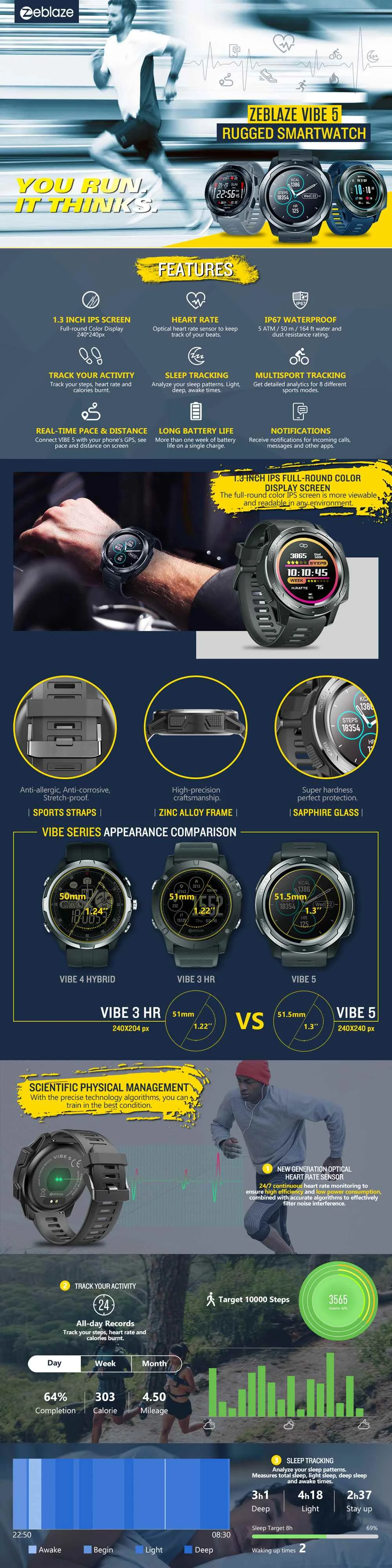 Zeblaze VIBE 5 Color Display Big Screen IP67 Waterproof Heart Rate Smartwatch Multi-sports Modes Fitness Tracker Smart Watch Men