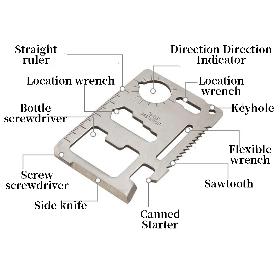 На открытом воздухе путешествия пикника Мульти-инструмент для Citroen C5 C4 Mini Cooper