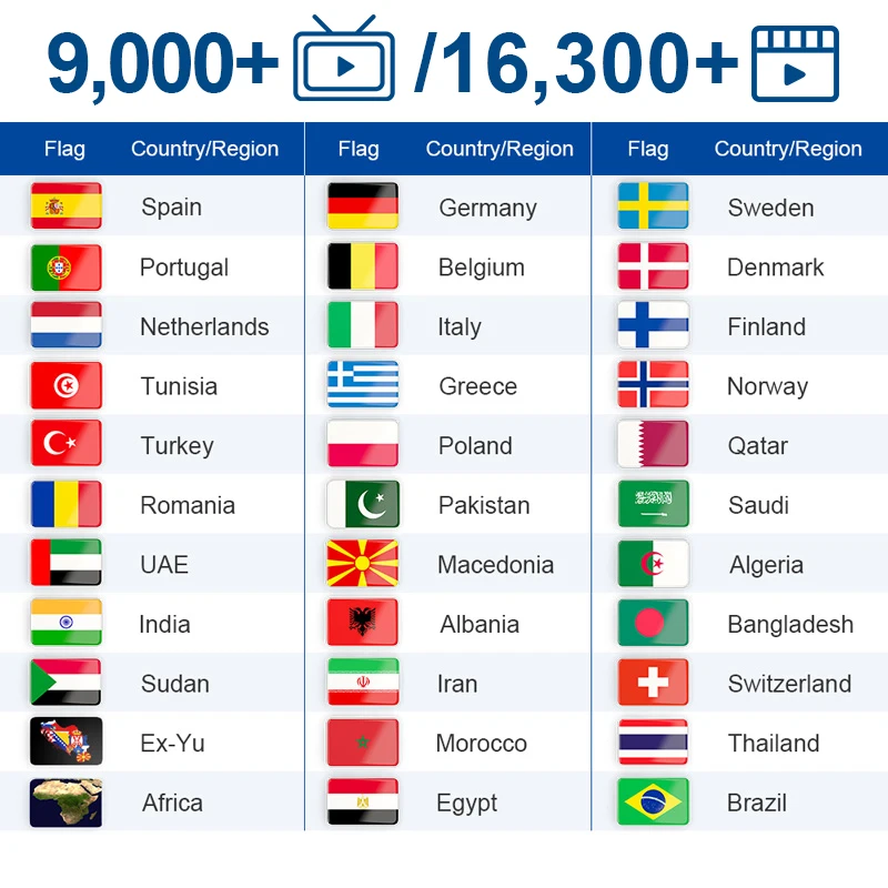 

Hot sale Global IPTV M3u Smarters Pro iptv (M3UIOS SMART TVANDROID MAG) : NL|BE|FR|ES|SW||UK||USA 24 hours test