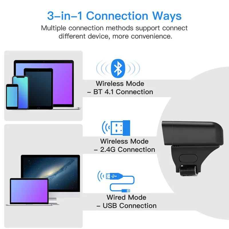 Мини сканер Qr 2021 с кольцом на палец для IOS Android Windows PDF417 Bluetooth|Сканеры| |