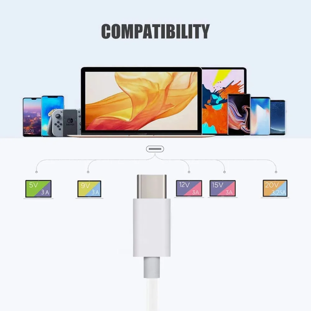 65W 20V 3.25A USB Type C PD Charger Power Laptop Adapter for Macbook Pro 12 13 Huawei Matebook HP DELL XPS Notebooks | Компьютеры и