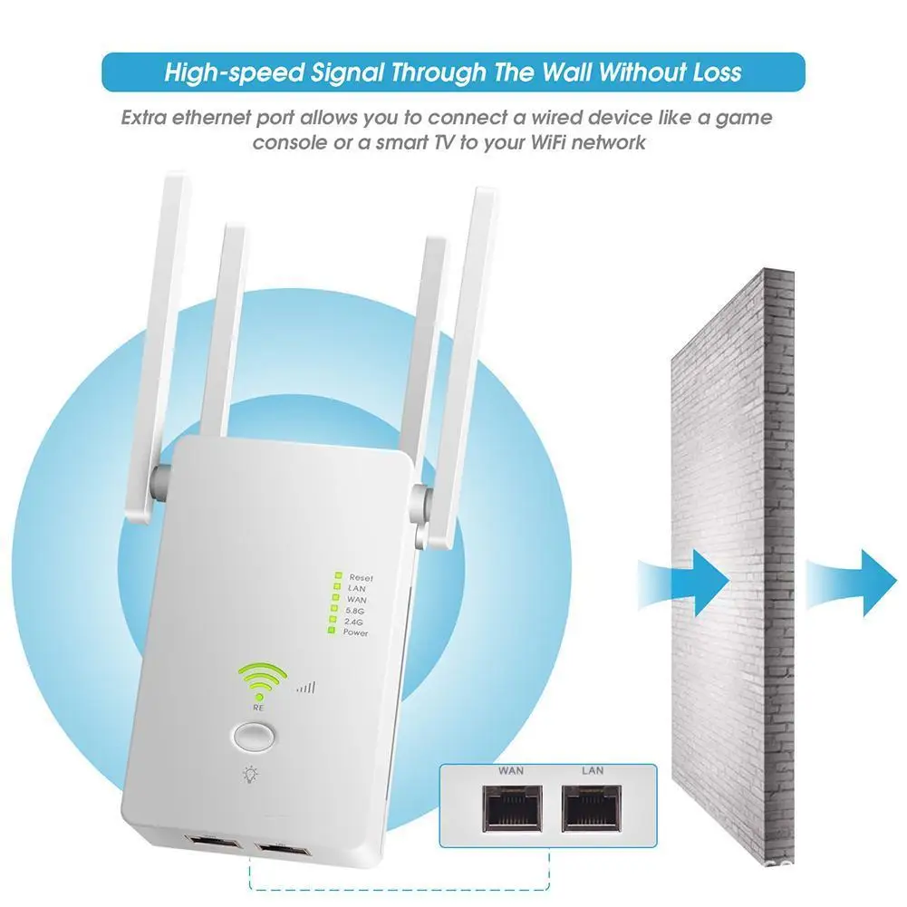 Wi-Fi ретранслятор удлинитель 2 4/5 8 ГГц беспроводной усилитель сигнала 1200Mpbs бустер