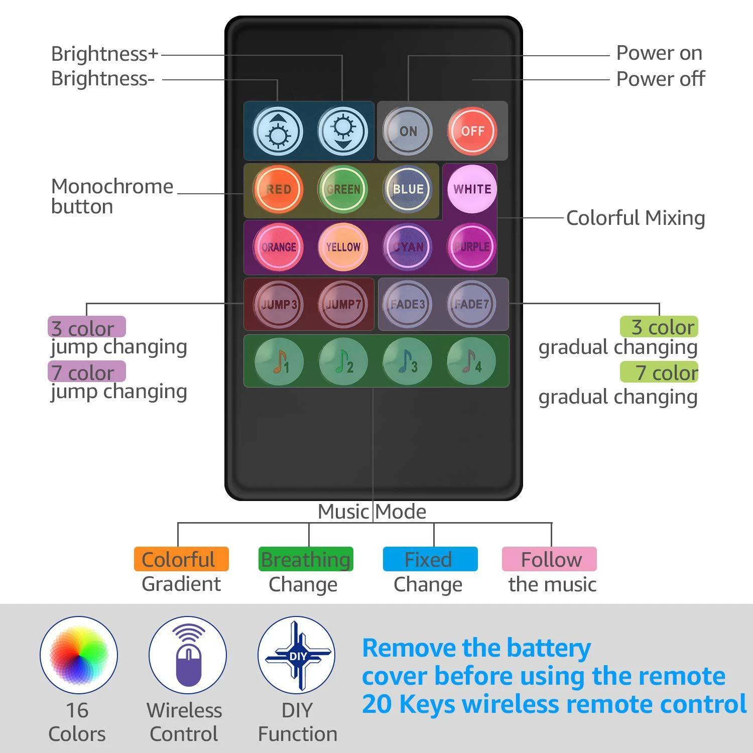 DCOO RGB светильник 32,8фт 5 м/10 м 20Key музыка синхронизация изменение цвета канат светильник SMD 3528 светодиодный ИК пульт дистанционного управления гибкая лента
