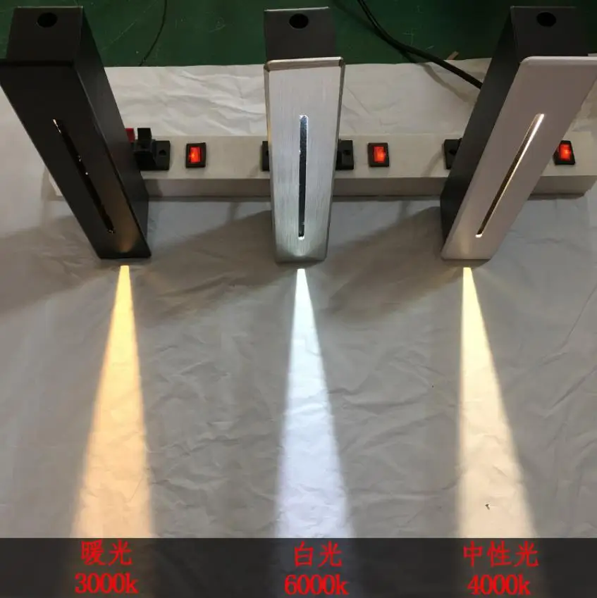 Фонари настенные светодиодсветодиодный 2 Вт 3 I65|ceiling lights|vintage ceiling lightvintage style lights |