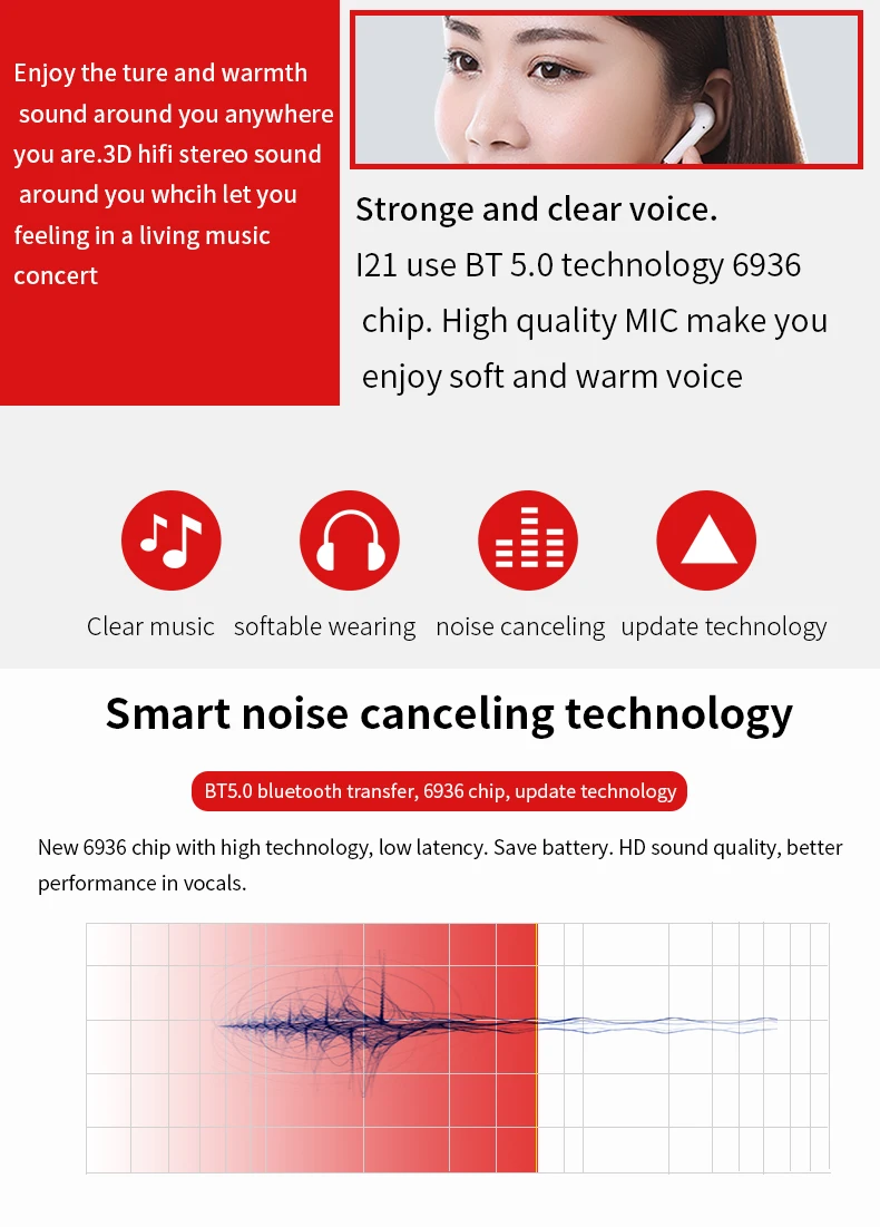 I21 TWS беспроводные Bluetooth наушники мини fone de ouvido Handsfree гарнитура сенсорное управление спортивные Airbuds iOS Android телефон