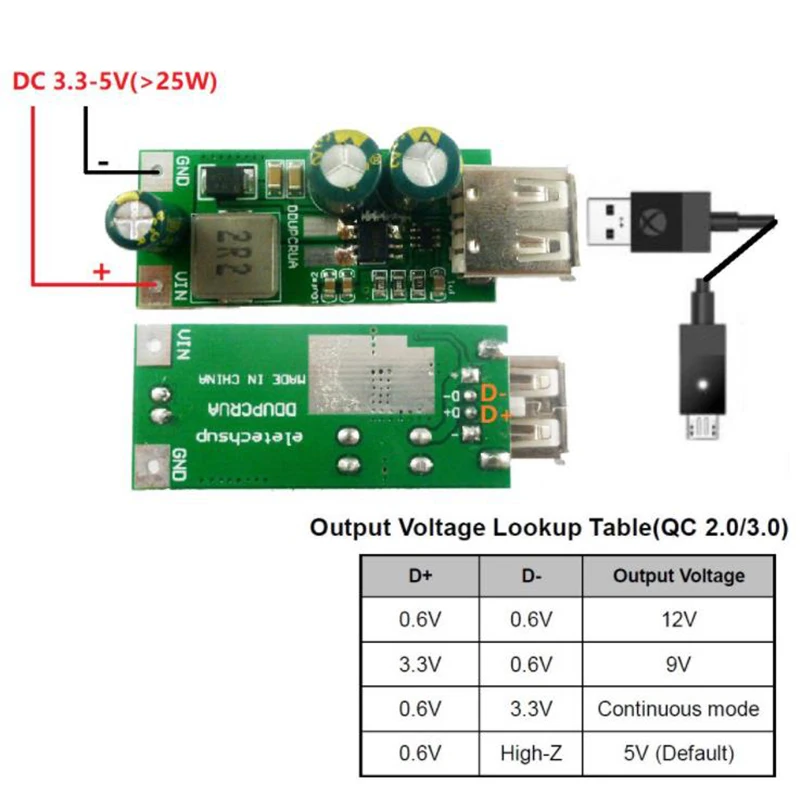 USB-преобразователь постоянного тока с 3 3-5 в на 5-12 В 20 Вт | Строительство и ремонт