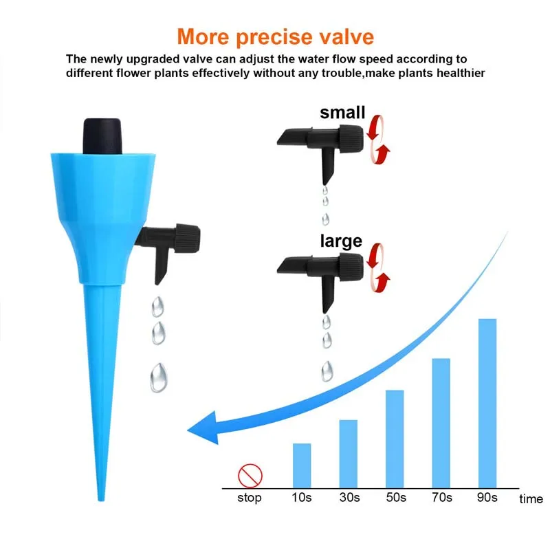 Шипы для полива под постоянным давлением система с автоматическим капельным