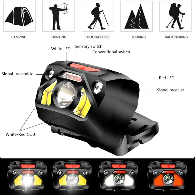 Мощный индукционный головной Светодиодный светильник для кемпинга и походов с