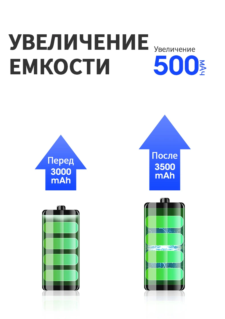 NOHON BM21 BM34 BM48 BM3A Батарея для Xiaomi Mi Note Pro 2 3 Note2 Note3 телефон Замена Bateria реального Ёмкость 3500 мА/ч, 4070 мА/ч