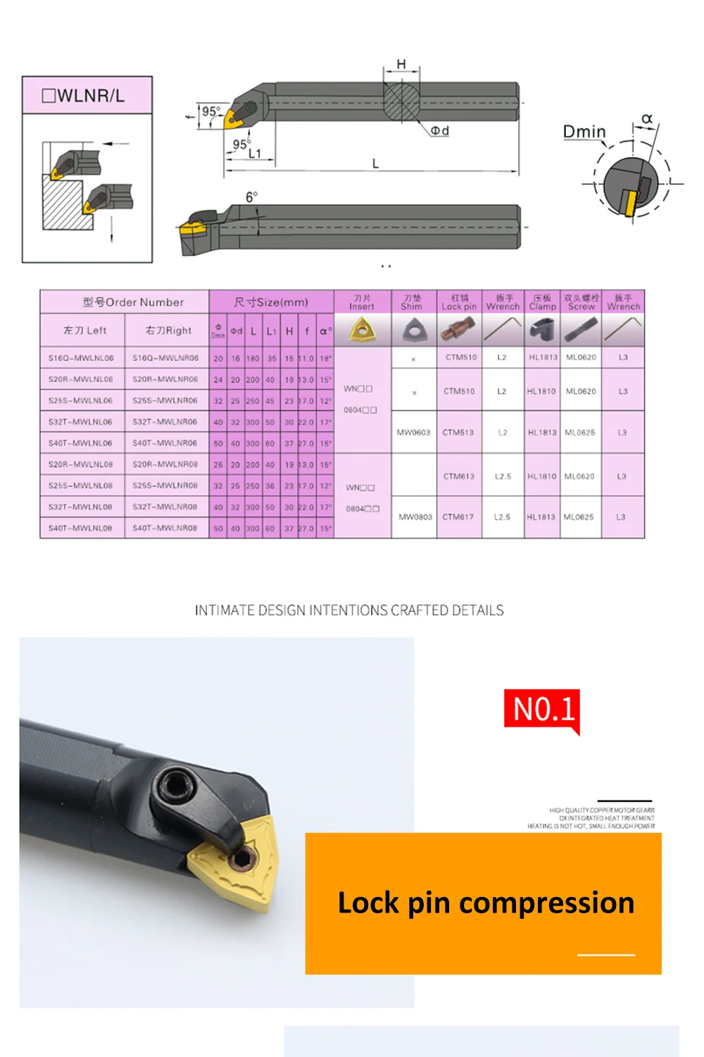 S16Q MWLNR08/MWLNL08 S18Q S20R S25S S32T внутренний токарный инструмент с ЧПУ держатель инструмента для WNMG080404/08 вставить токарный станок резак инструменты