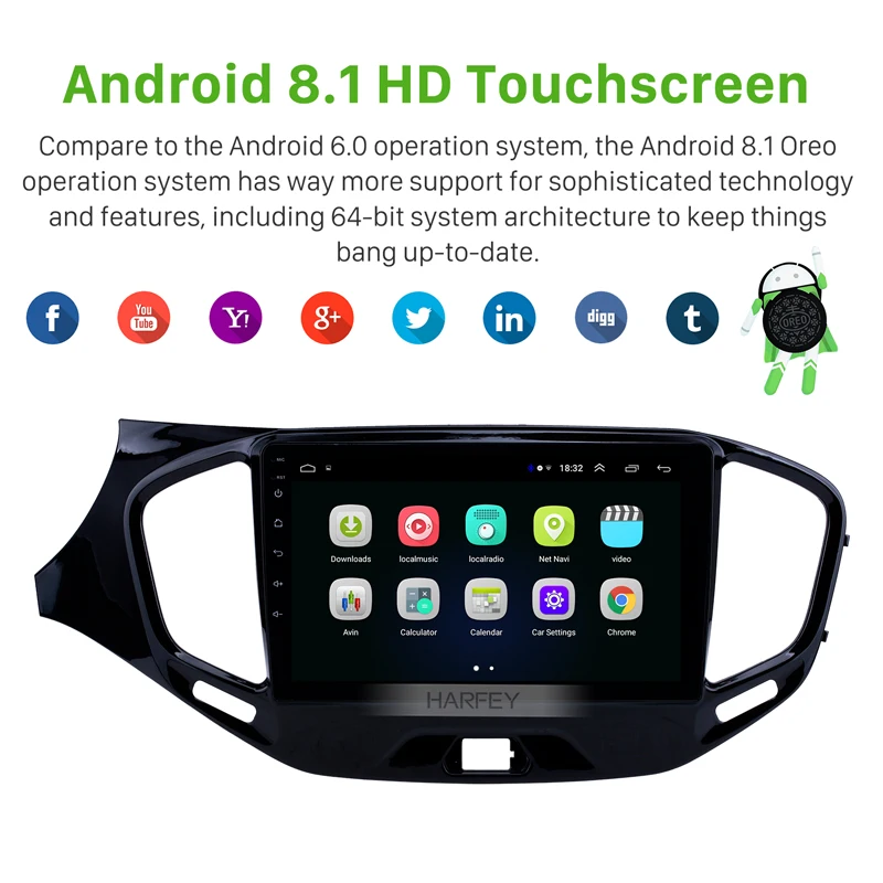 Harfey Android 9 1 Автомобильный мультимедийный плеер gps Радио Аудио ''для Lada Vesta Cross