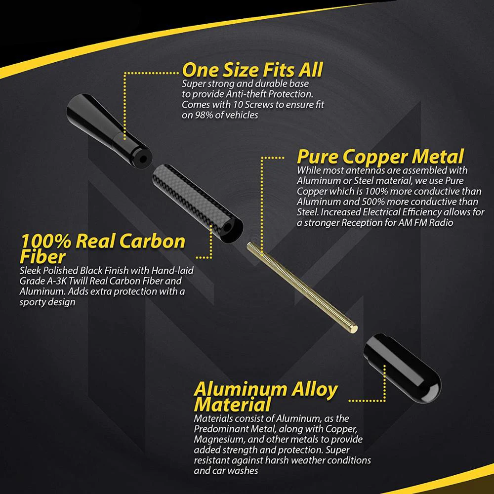 Универсальная автомобильная антенна на крышу MOSATP 3 5 см 8 12 усовершенствованный