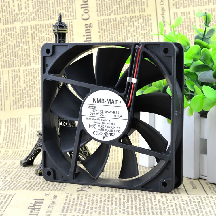 

Computer Components