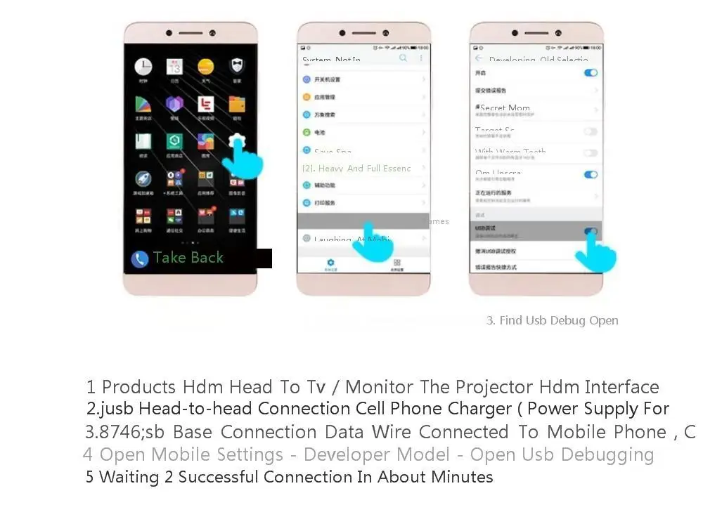 1080P HDMI цифровой AV ТВ Кабель HDMI к USB Женский/мужской адаптер охлаждающее отверстие для HD tv подключение зеркального литья к iOS Android телефон
