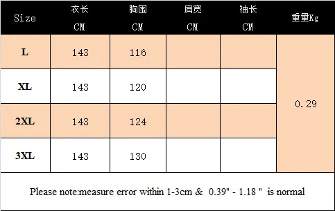 

Women Fashion Long Dress V Neck Short Sleeve Ankle Length Print Floral Splicing Office Lady Casual Loose Plus Size Summer 2021