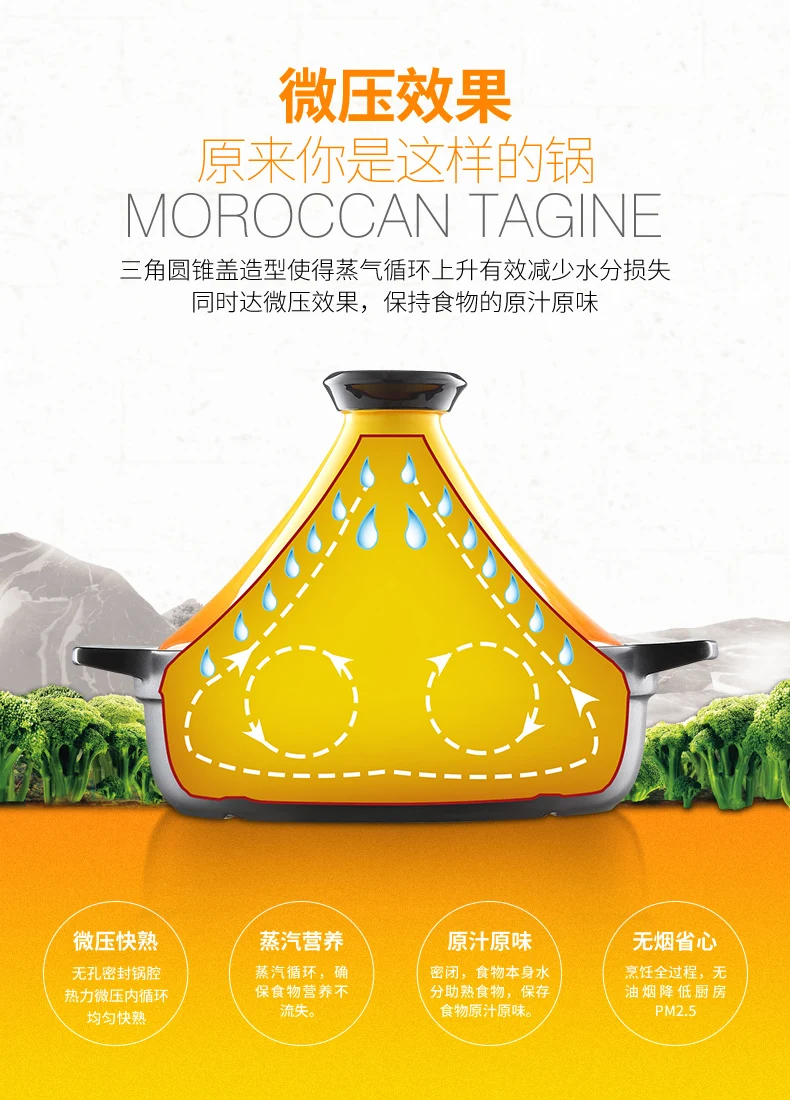 Morocco Tajine горячий горшок керамическая кастрюля Бытовая высокая термостойкость тагин японский тагин рагу суп керамическая сковорода 21 см