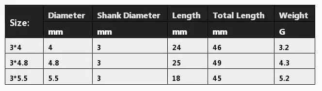 

5 Pieces Diamond Coated Cylindrical Burr Chainsaws Sharpener Stone File Chainsaws Sharpening Carving Sharpening Tool PR Sale