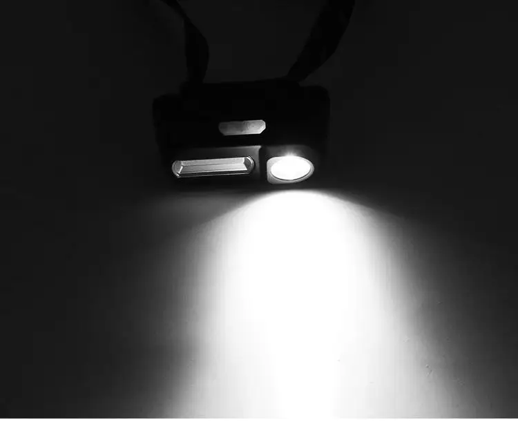 

Portable Mini LED Headlamp USB Charging Flashlight for Outdoor Camping
