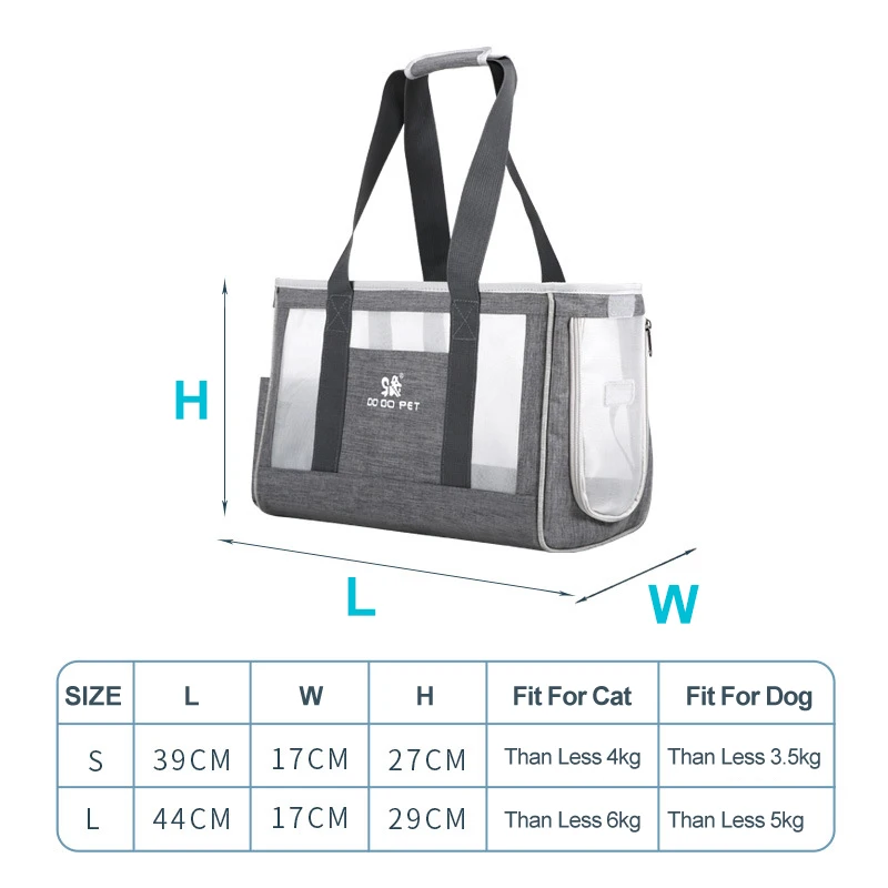 

Pet Products