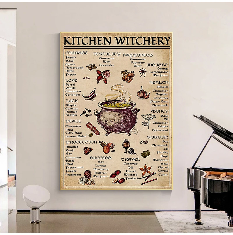 

Witches Magic Knowledge Kitchen Witchcraft Funny Posters and Prints Decor Canvas Wall Painting Art Painting Gifts Home Decor