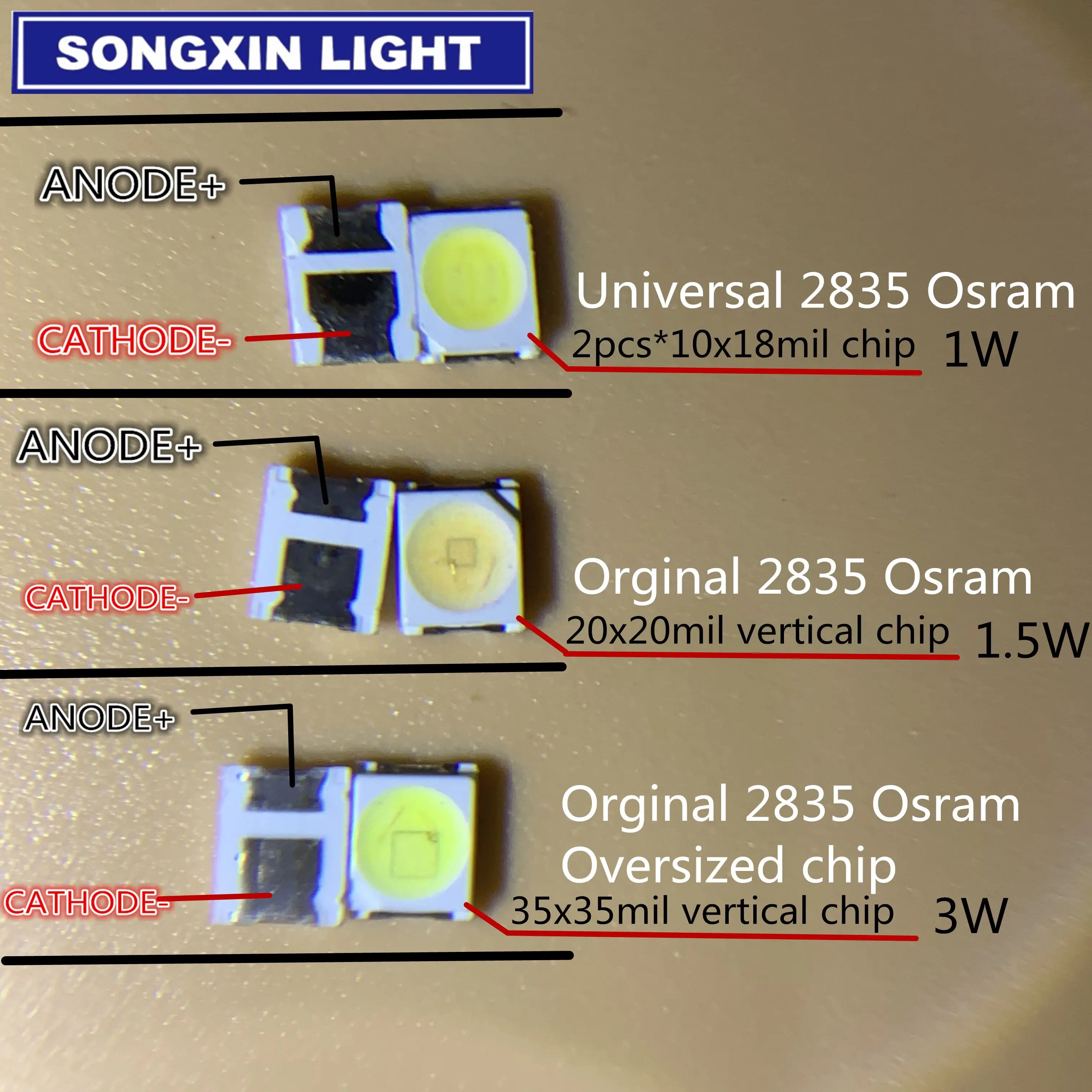 2000 шт для OSRAM LED подсветка 1 5 W 3V 1210 3528 2835 131LM холодный белый CUW JHSP LCD ТВ приложения|2835