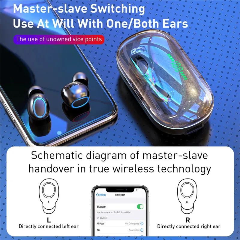 X1 TWS Беспроводные Bluetooth 5 0 наушники со светодиодным дисплеем 8D HIFI стерео вкладыши