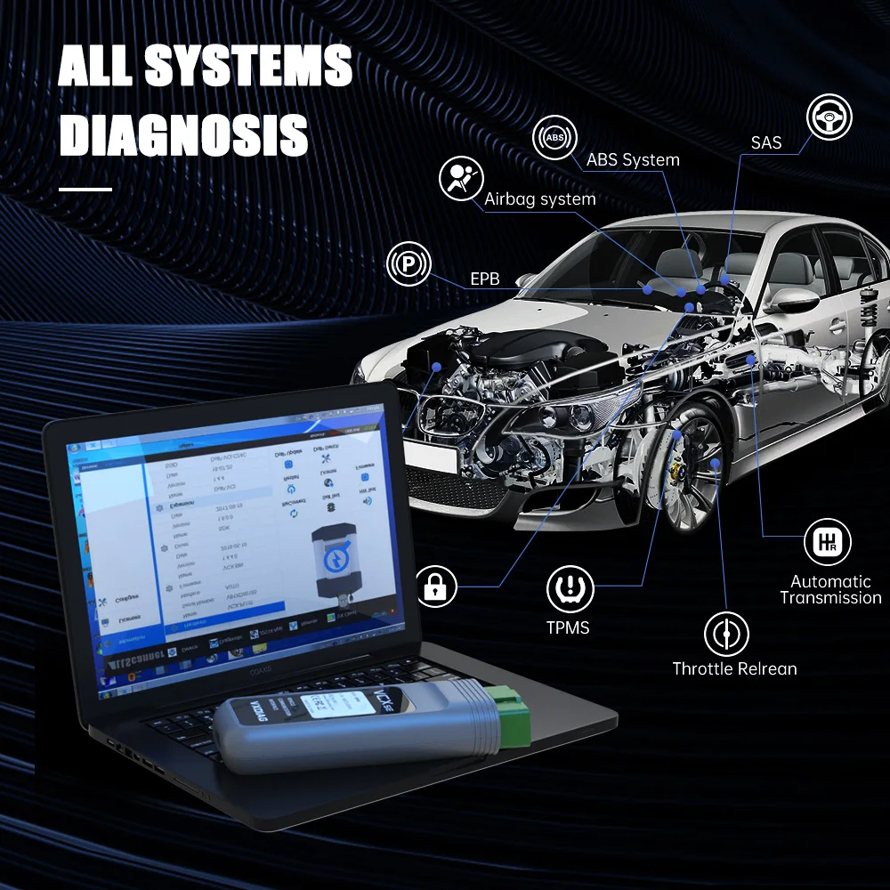 OBD2 VXDIAG VCX SE для BMW диагностический сканер диагностики автомобиля ICOM A2 A3 следующего