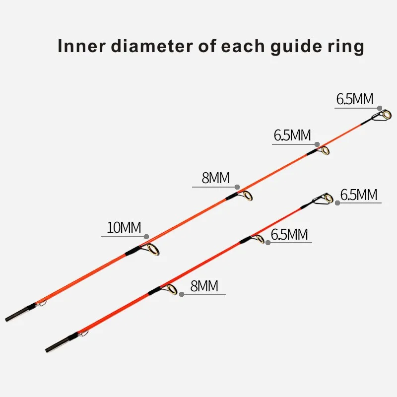 Ультракороткая камуфляжная Рыболовная катушка Lida Fish портативная Удочка из