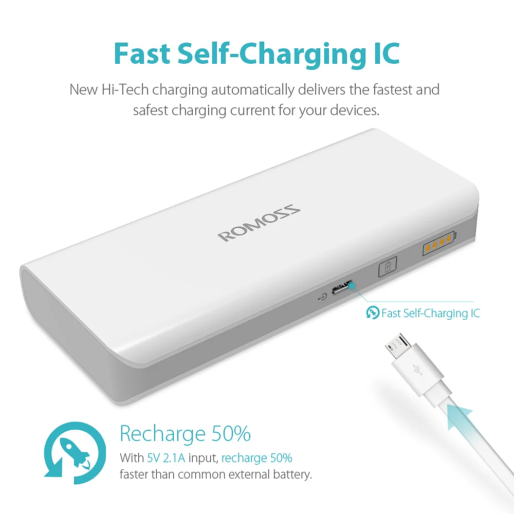 ROMOSS портативное зарядное устройство 10000 мАч мини USB Внешнее для Xiaomi iPhone|Внешние
