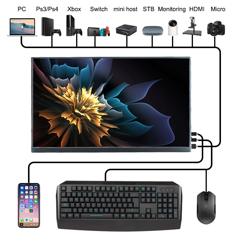 구매 15.6 인치 휴대용 모니터 터치 스크린 Usb C HDMI Xiaomi Huawei Ps4 Xbox 노트북 Lcd 게임 모니터 144Hz 모바일 미니 Pc Lcd