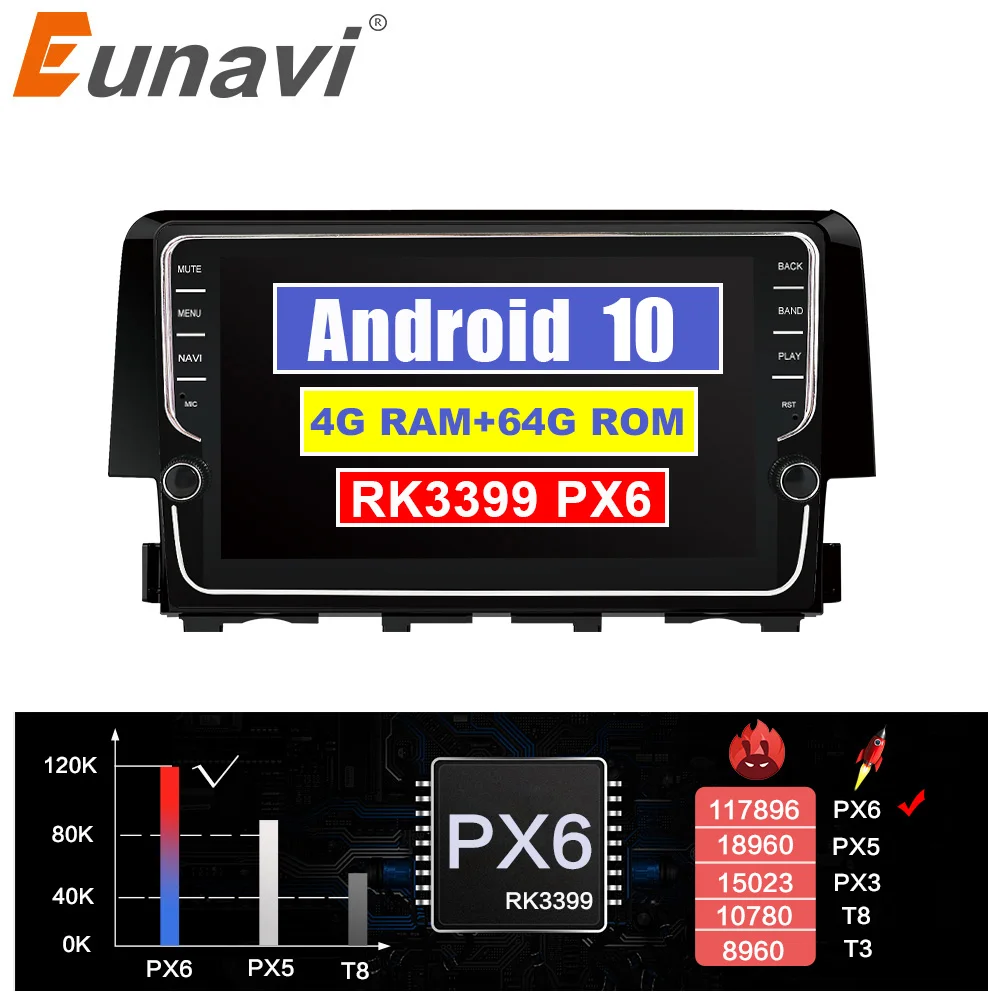 Eunavi 2 DIN Android 10 Автомобильный GPS головное устройство для Honda Civic 2016 2017 2018 Радио