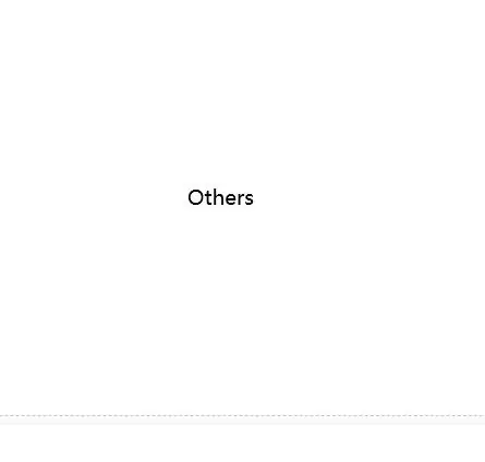 

Others