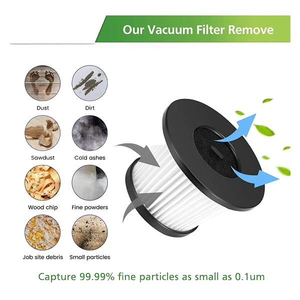 

Replacement Filter Vacuum Cleaner Parts for MOOSOO K24 Wireless Handheld Vacuum Accessories,Filter Cleaning Brush