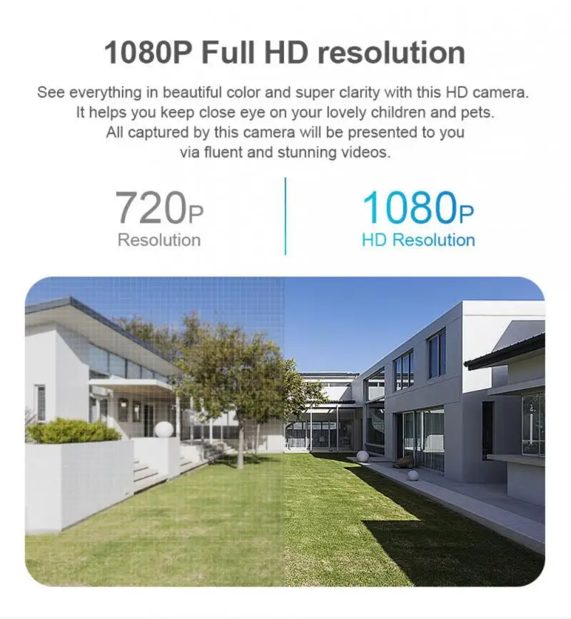 Умная лампочка Tuya E27 Wi-Fi PTZ инфракрасное ночное видение двусторонняя связь