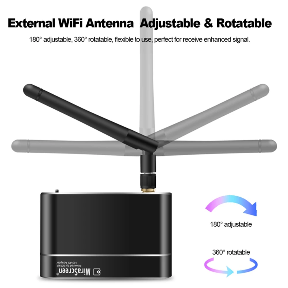 

ios HDMI AV