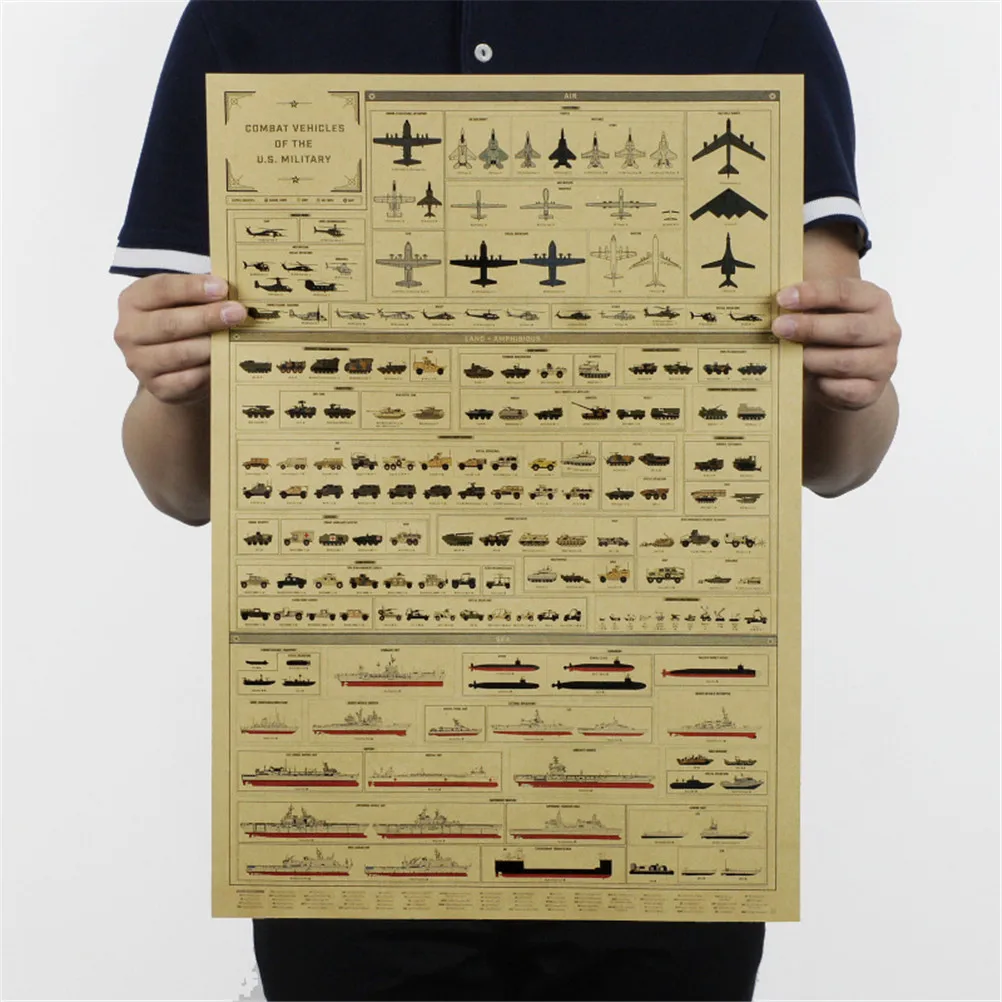51*28 см Высокое качество рок жесты настенные стикеры классический ностальгия