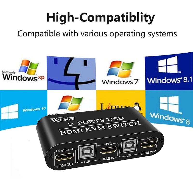 KVM-переключатель Wiistar 2 порта USB 4K 30 Гц kvm-переключатель HDMI два монитора для